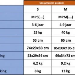 My Pony ROLLZONE MY PONY, Rijdend Speelgoed Unicorn Van ROLLZONE ®, 3 - 6 Jaar (MP2002-S) -Babygyms || hobbelfiguren || vormenstoven Winkel 550x295 4